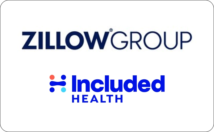 Zillow Group Included Health logo