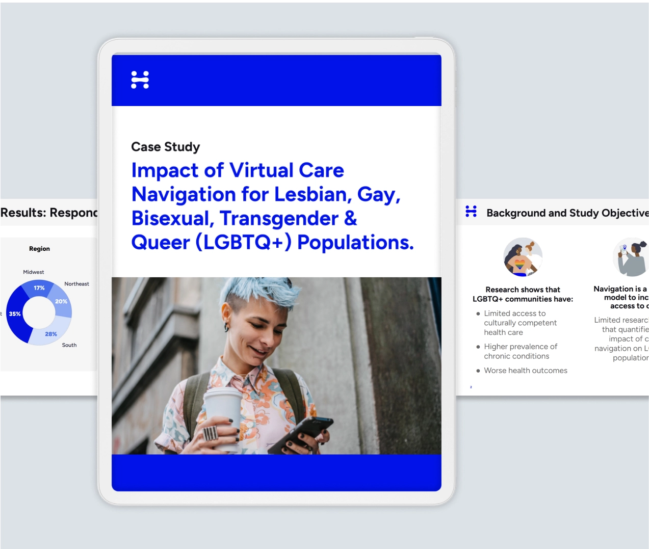 Impact of Virtual Care Navigation for Lesbian, Gay, Bisexual, Transgender & Queer (LGBTQ+) Populations