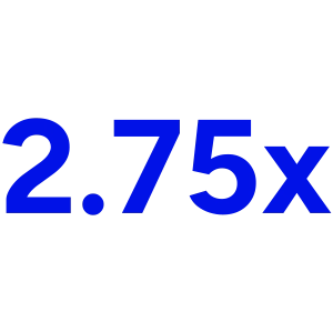 number 2.75x