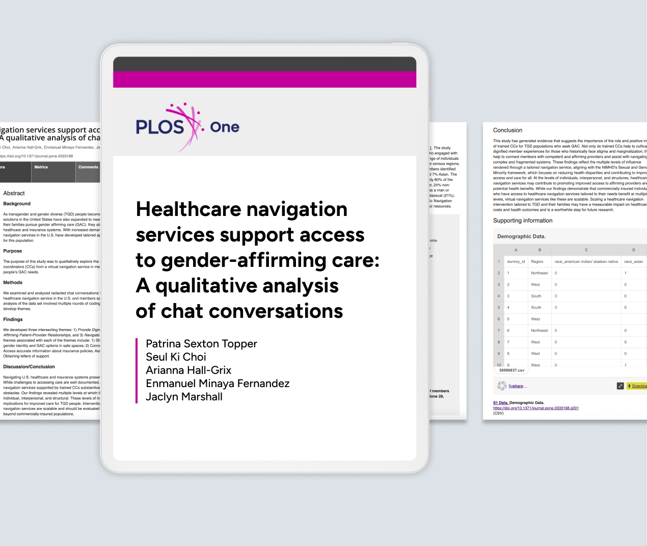 Gender affirming care article preview