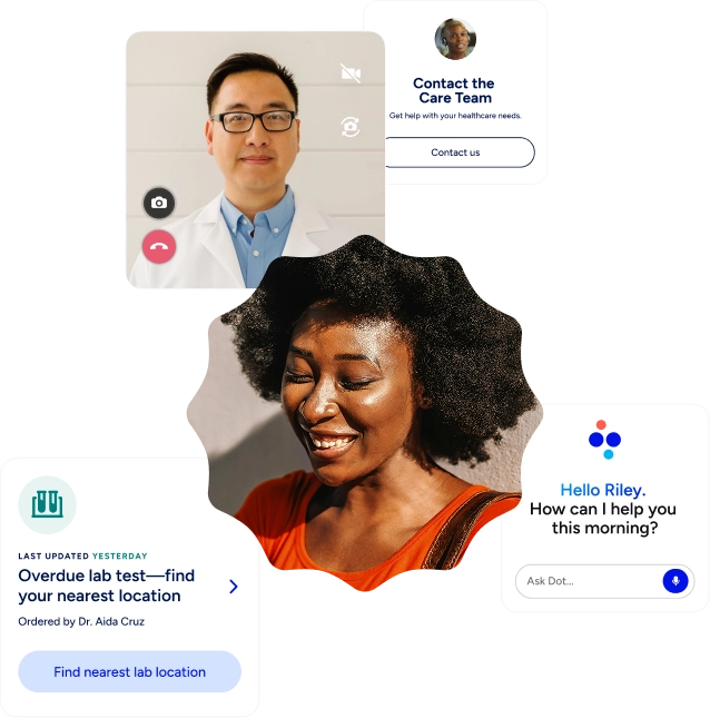 A woman smiles in the center of the image, surrounded by graphic elements suggesting a member-centered, AI-powered healthcare experience. These elements include:

A video call interface with a male doctor wearing glasses and a lab coat.

A card with the text "Contact the Care Team" and a "Contact us" button, featuring a small profile image of a woman.

A card prompting "Hello Riley. How can I help you this morning?" with an "Ask Dot..." input field, suggesting an AI assistant.

A card with a lab icon and the text: "LAST UPDATED YESTERDAY Overdue lab test&mdash;find your nearest location Ordered by Dr. Aida Cruz" and a "Find nearest lab location" button.