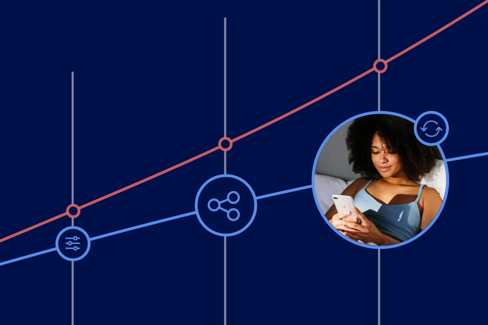 Chart with picture of woman on smartphone